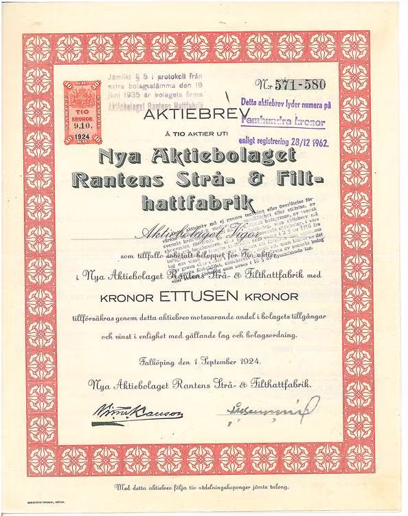 Nya AB Rantens Strå- & Filt hattfabrik