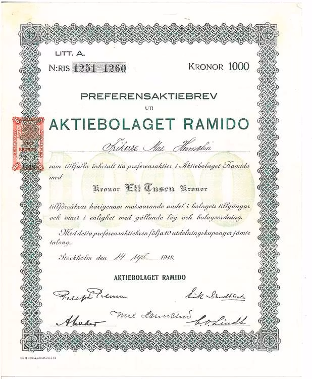 Ramido, AB