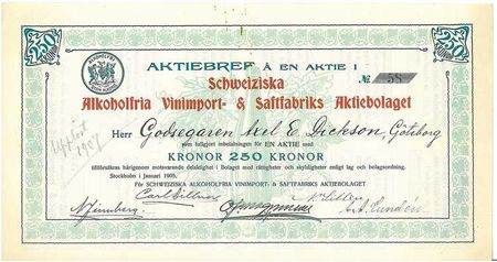 Schweiziska Alkoholfria Vininport- &  Saftfabriks AB