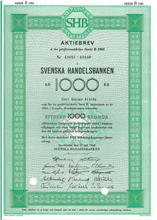 Svenska Handelsbanken