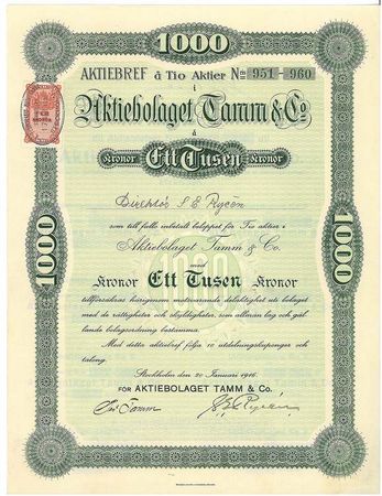 Tamm & Co. AB