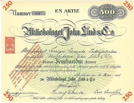John lind & Co, AB
