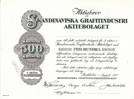 Skandinaviska Grafitindustri AB