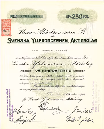 Svenska Yllekoncernen, AB