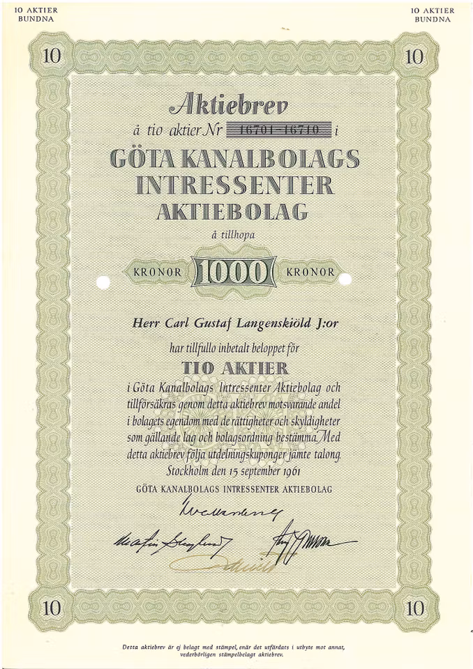 Göta Kanalbolags Intressenter AB