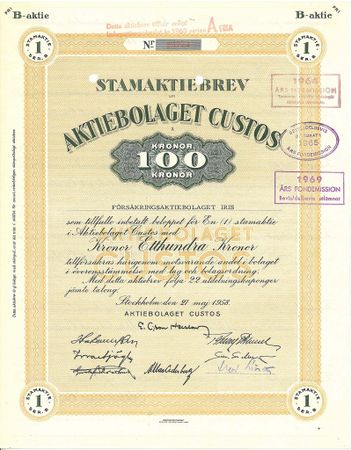 Custos, AB, 1958