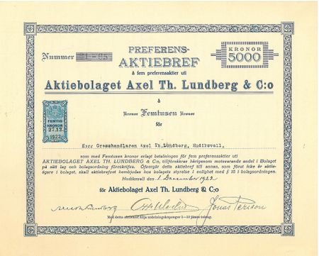 Axel Th. Lundberg & C:0, AB