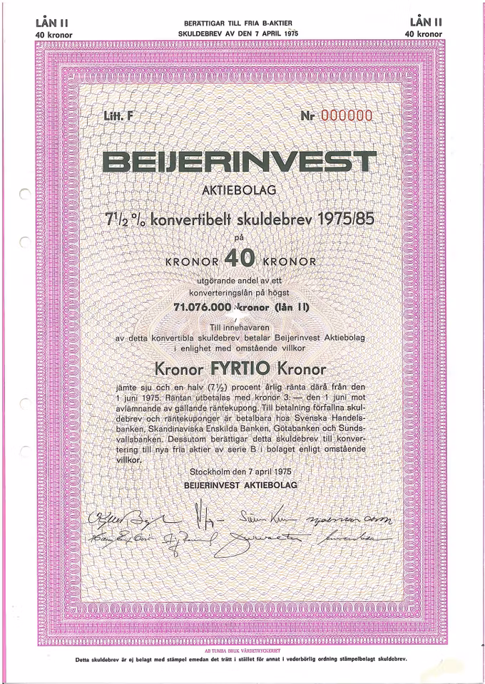 Beijerinvest, AB, Lån