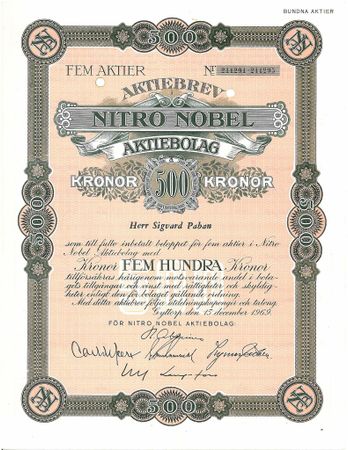 Nitro Nobel, AB