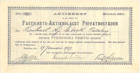 Fastighets AB Privatbostäder