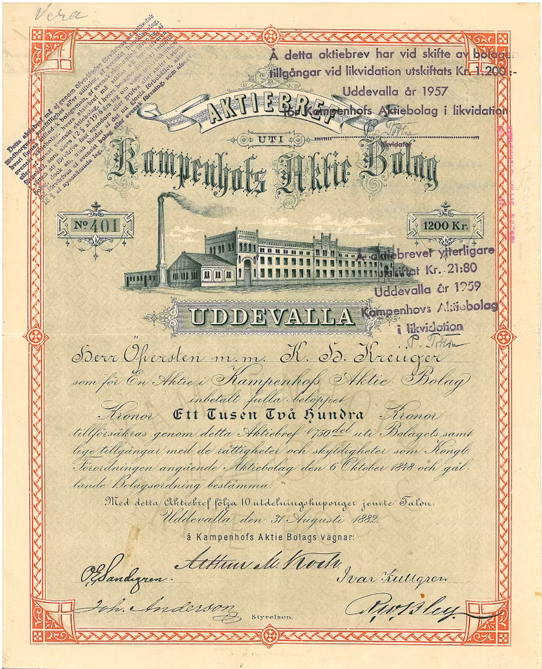 Kampenhofs Aktiebolag