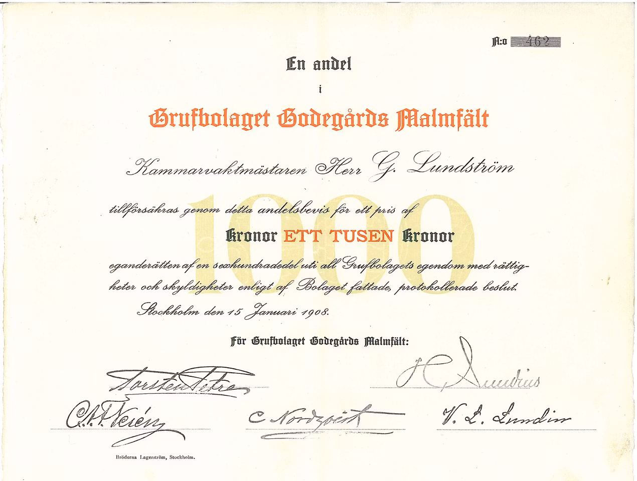 Grufbolaget Godegåds Malmfält