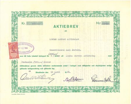 Lindes Garveri AB