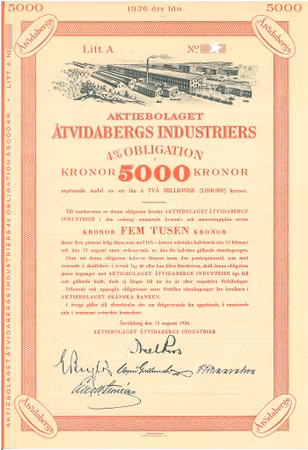 Åtvidabergs Industriers, AB, Obligationer