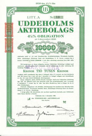 Uddeholm, AB Obligation