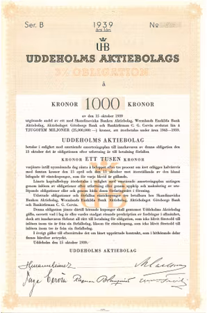 Uddeholm, AB Obligation