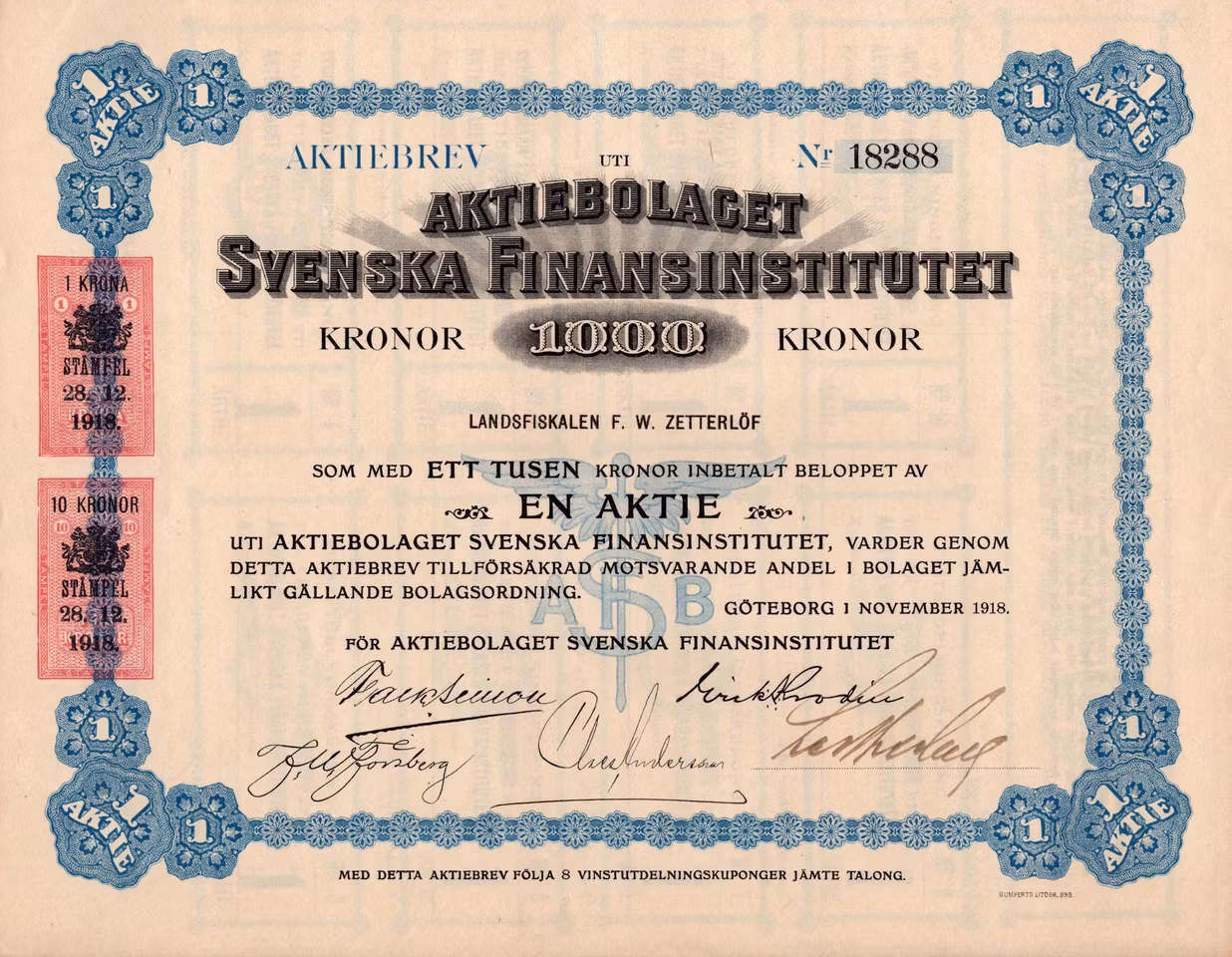 Svenska Finansinstitutet, AB