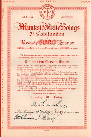 Munksjö AB Obligation