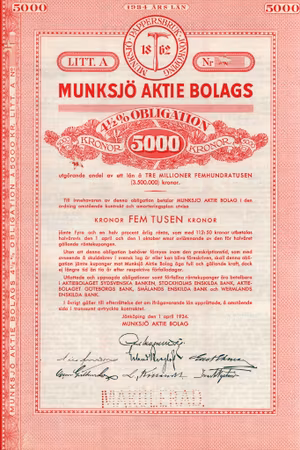 Munksjö AB Obligation