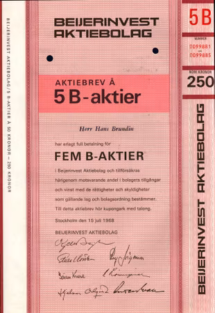 Beijerinvest, AB, 250 kr