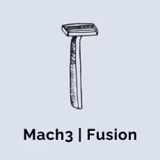 Flerbladssystem - GUAPO