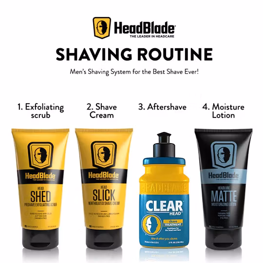 HeadBlade HeadLube Moisturizer Matte
