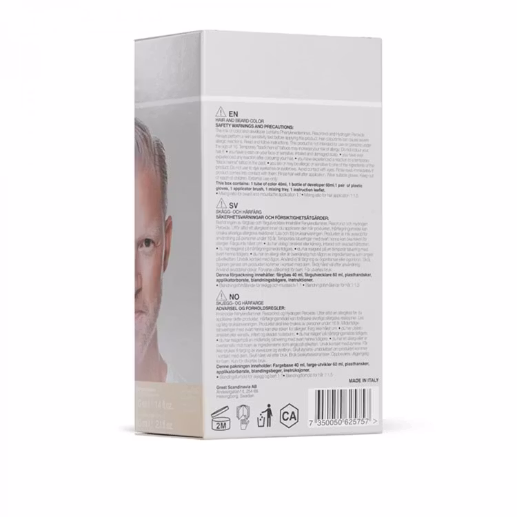 Active Men Beard and Hair color - Blond