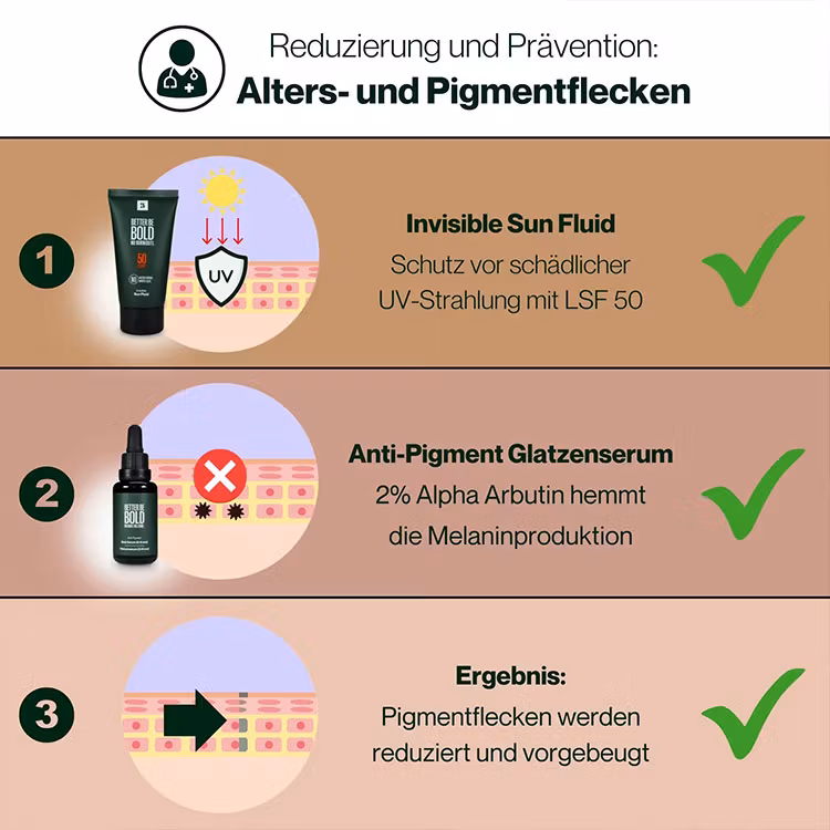 Better Be Bold Anti-Pigment Bald Serum 30 ml