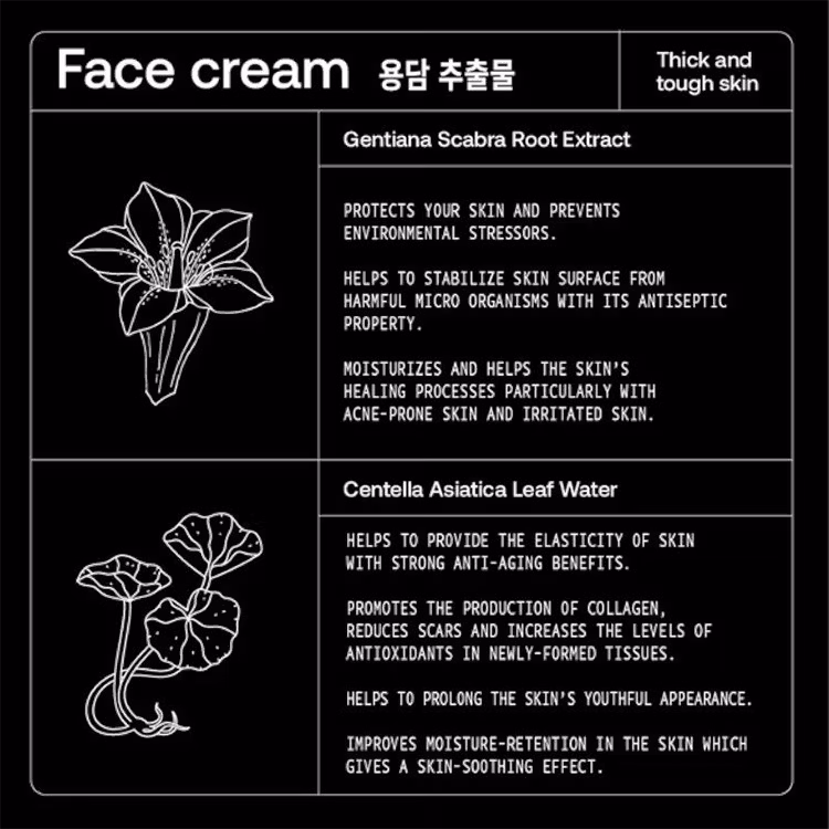 Dick Johnson Masterpiece Face Cream