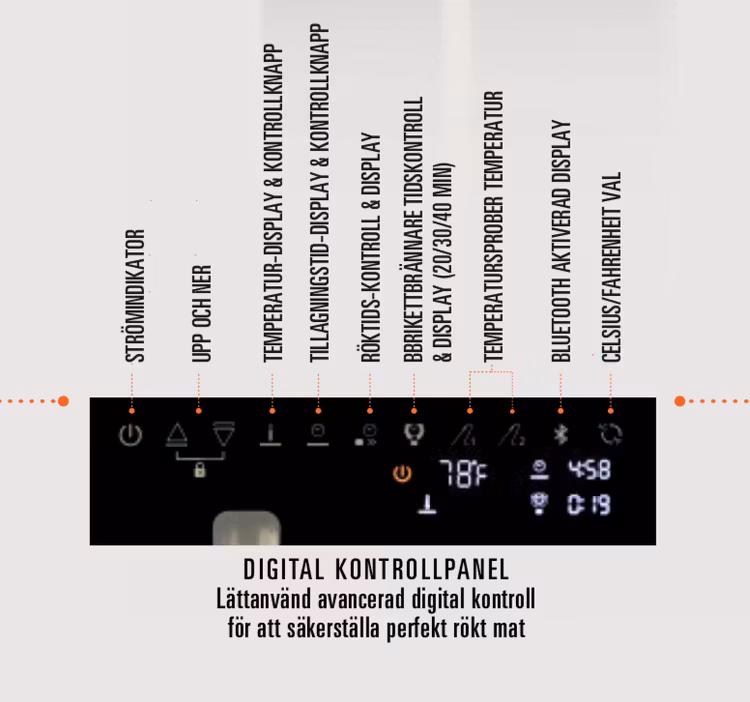 Bradley Smoker Raven rökskåp *Nyhet i mars 2025