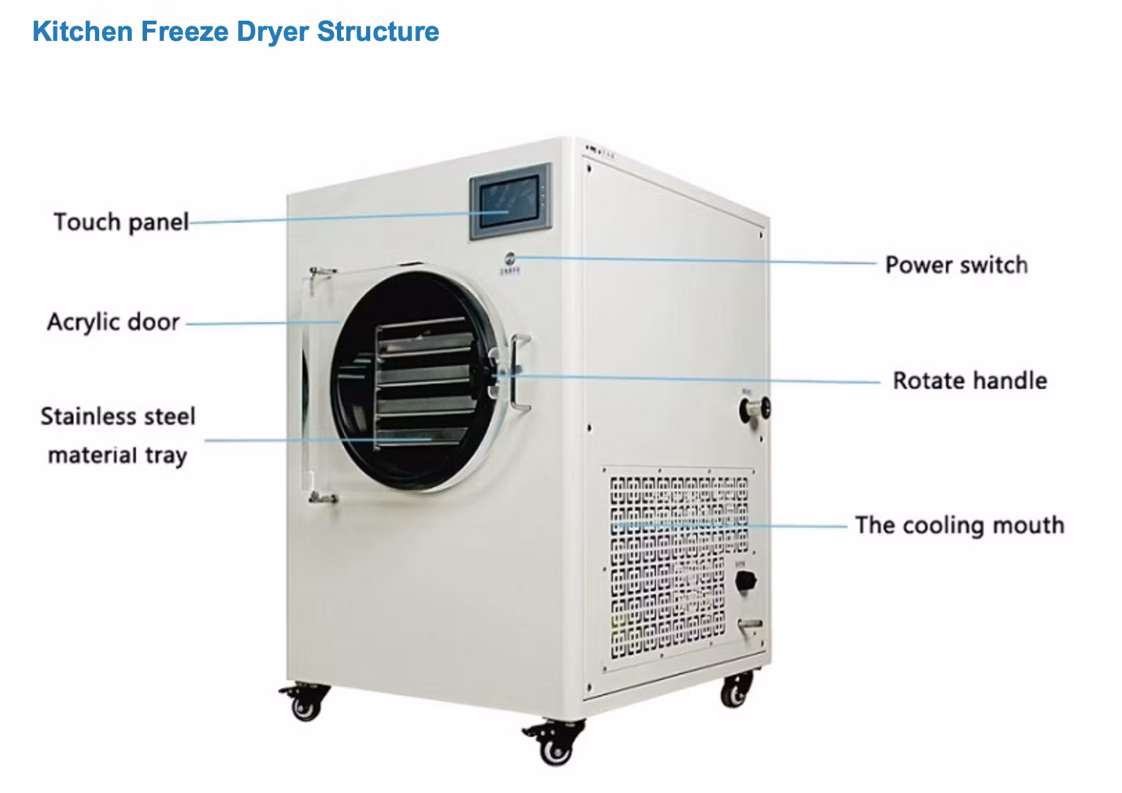 Frystork Labsnova Gastro 4, vit
