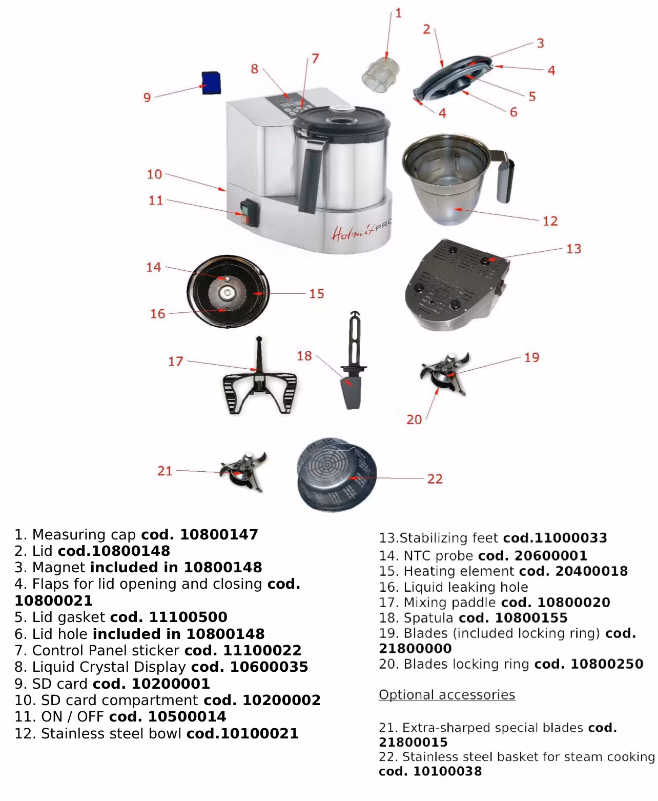 Värmemixer HotmixPRO Standard easy blender