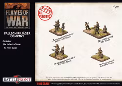 Fallschirmjäger Company (plastic)