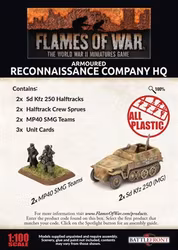 Armoured Reconnaissance Company HQ (Plastic)