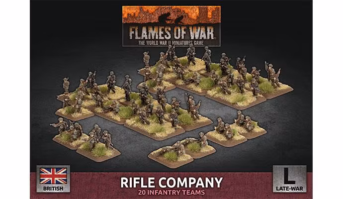Rifle Company (Plastic)