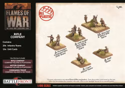 Rifle Company (Plastic)