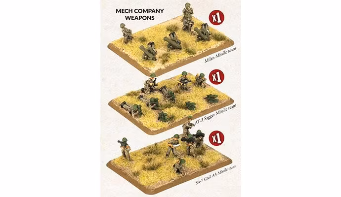 Mech Company Weapons