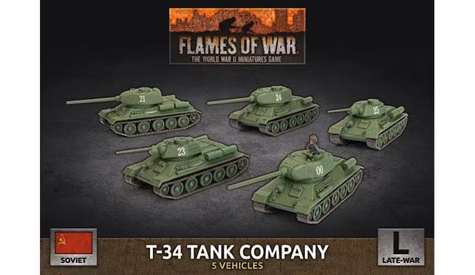 T-34 Tank Company (Plastic)