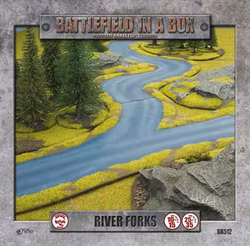 River Forks