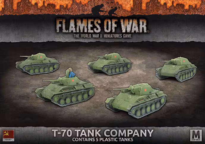 T-70 Tank Company (Mid War x5 Tanks Plastic)
