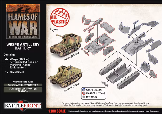 Wespe Artillery Battery