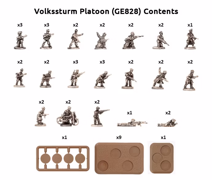 Volkssturm Platoon