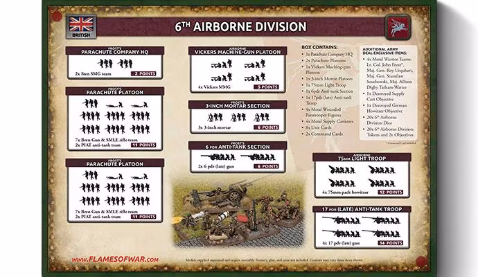 6th Airborne Army Deal - Limited Run