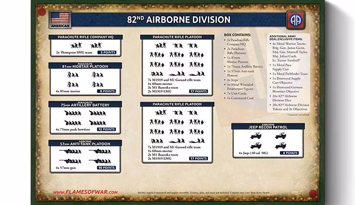 82nd Airborne Division Army Deal - Limited Run