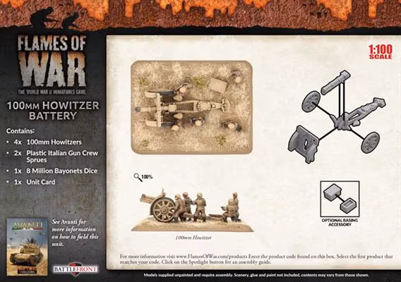 100mm Howitzer Battery (Plastic)