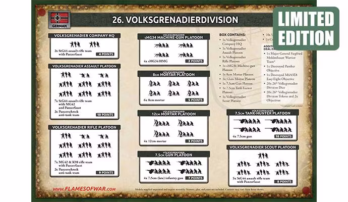 26. Volksgrenadierdivision Army Deal