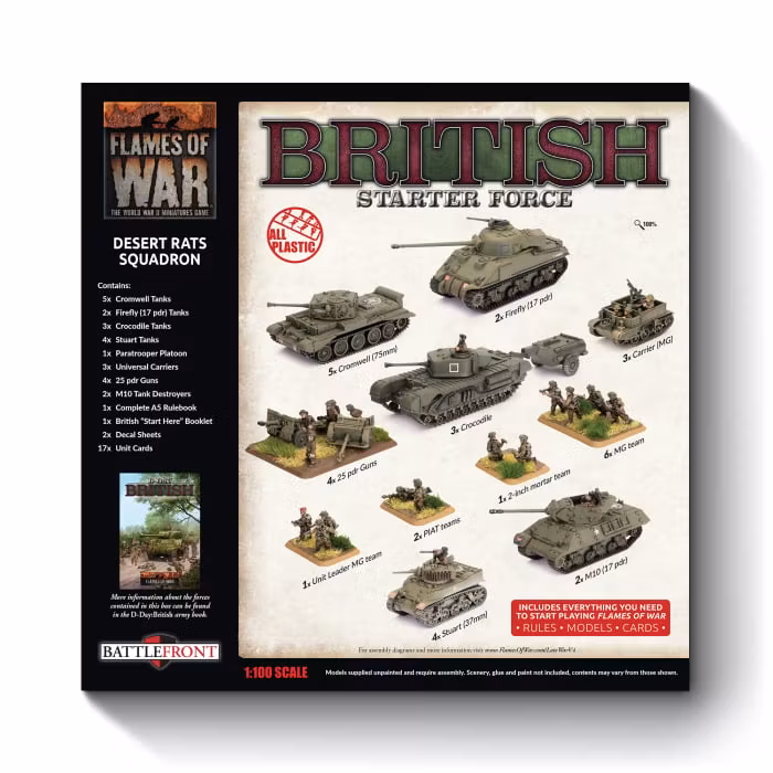 British Starter Force: Desert Rats Squadron
