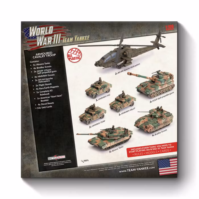 WWIII: American Starter Force