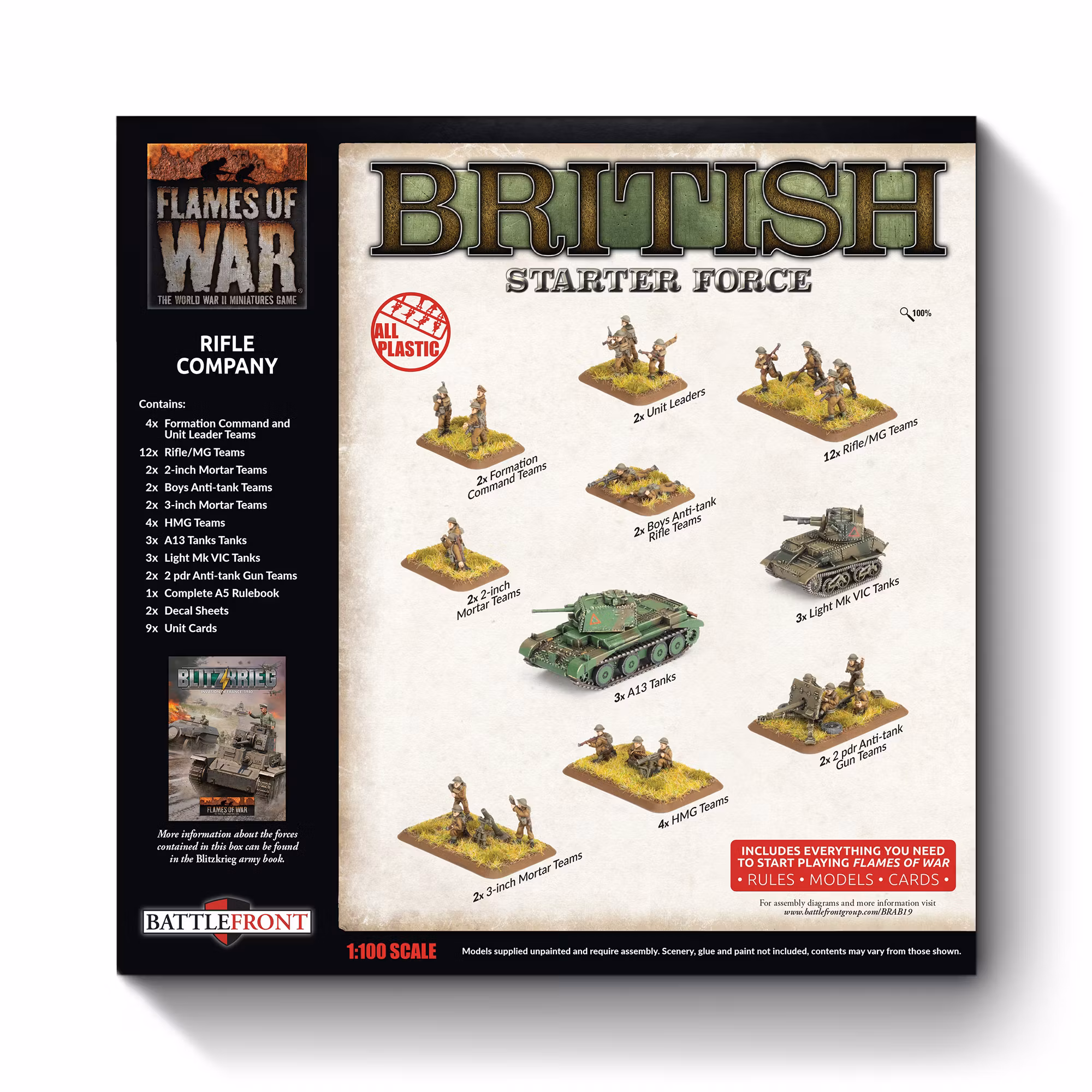 British Rifle Company (Plastic)