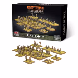 BEF Rifle Platoon (Plastic)